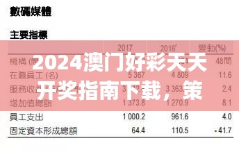 2024澳门好彩天天开奖指南下载，策略解析_法则领域RCO961.73