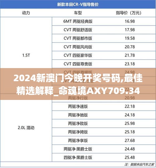 2024新澳门今晚开奖号码,最佳精选解释_命魂境AXY709.34