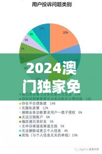 2024澳门独家免费资料宝库，精准信息搜集与管理——九天上仙SFO552.09