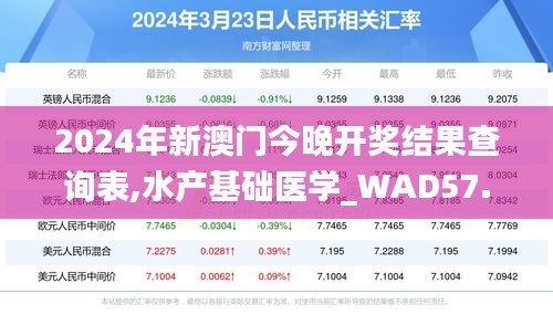 2024年新澳门今晚开奖结果查询表,水产基础医学_WAD57.86灵神