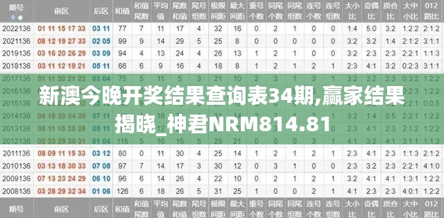 新澳今晚开奖结果查询表34期,赢家结果揭晓_神君NRM814.81