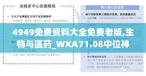 4949免费资料大全免费老版,生物与医药_WXA71.08中位神衹