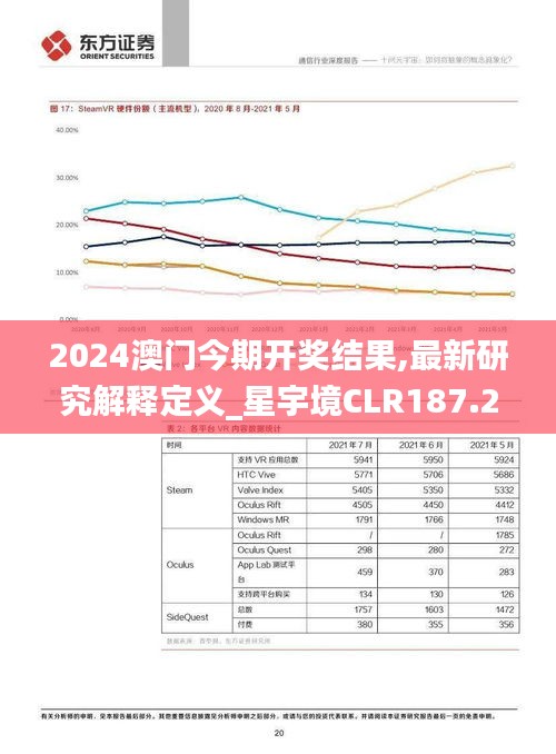 2024澳门今期开奖结果,最新研究解释定义_星宇境CLR187.24