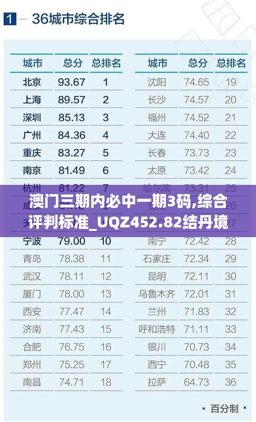 澳门三期内必中一期3码,综合评判标准_UQZ452.82结丹境