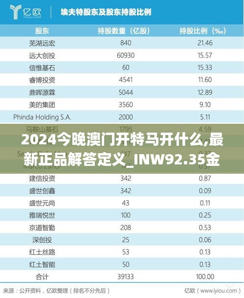 2024今晚澳门开特马开什么,最新正品解答定义_INW92.35金丹