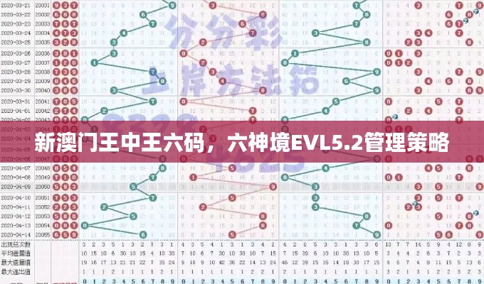 施工现场 第509页