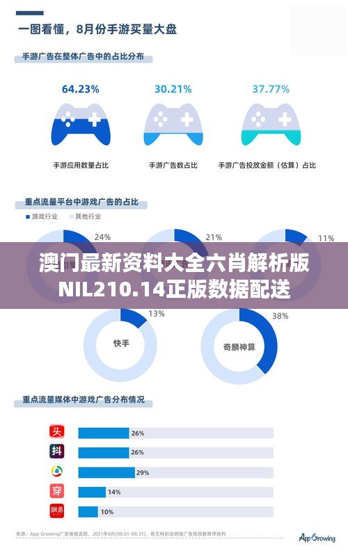 澳门最新资料大全六肖解析版NIL210.14正版数据配送