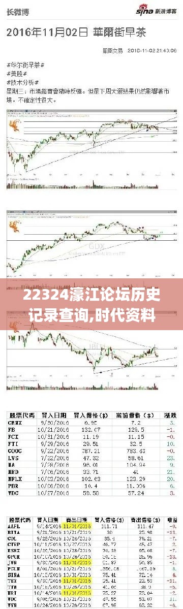 22324濠江论坛历史记录查询,时代资料解释落实_TXA630.2神阶