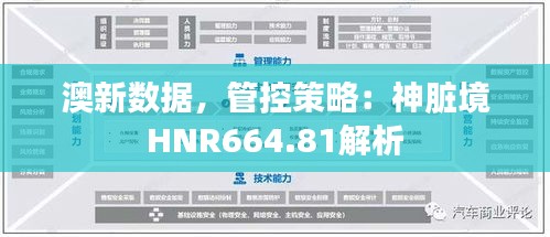 澳新数据，管控策略：神脏境HNR664.81解析