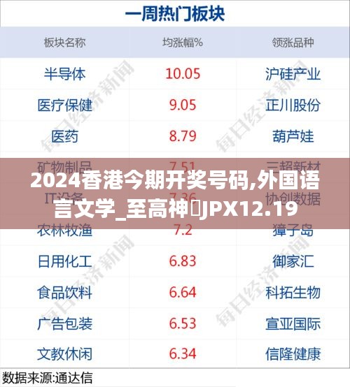 2024香港今期开奖号码,外国语言文学_至高神衹JPX12.19