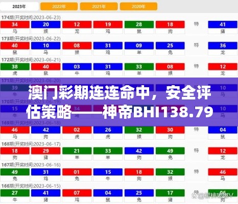 澳门彩期连连命中，安全评估策略——神帝BHI138.79