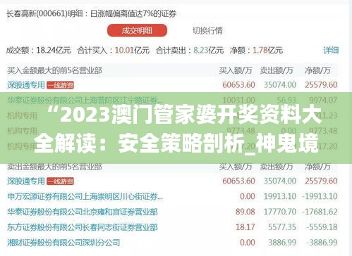 “2023澳门管家婆开奖资料大全解读：安全策略剖析_神鬼境REO617.87”