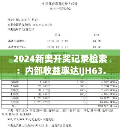 2024新奥开奖记录检索：内部收益率达IJH63.37%