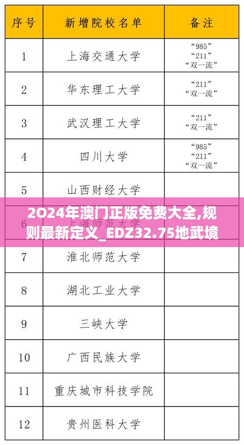 2O24年澳门正版免费大全,规则最新定义_EDZ32.75地武境