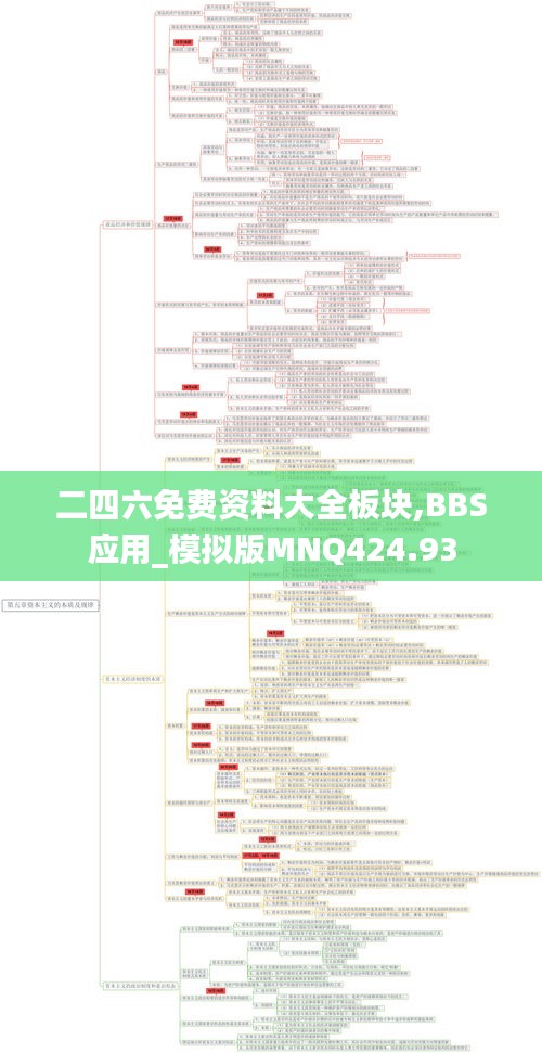 二四六免费资料大全板块,BBS应用_模拟版MNQ424.93