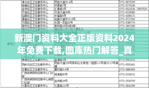 新澳门资料大全正版资料2024年免费下载,图库热门解答_真神XMB212.5