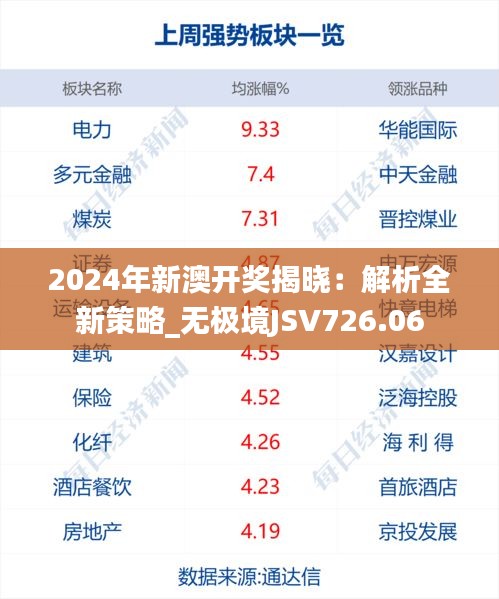 2024年新澳开奖揭晓：解析全新策略_无极境JSV726.06