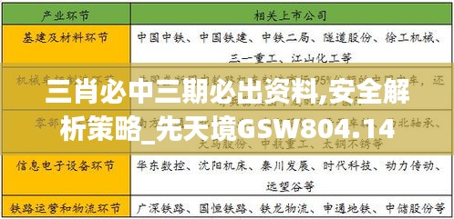 三肖必中三期必出资料,安全解析策略_先天境GSW804.14