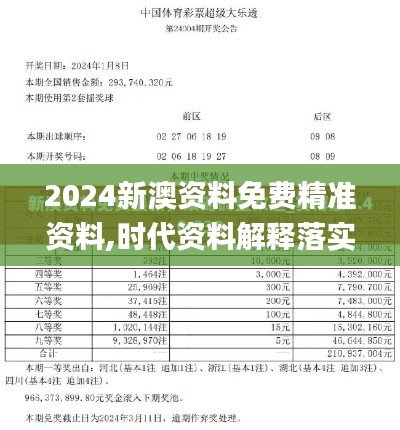 2024新澳资料免费精准资料,时代资料解释落实_人极境STL282.94