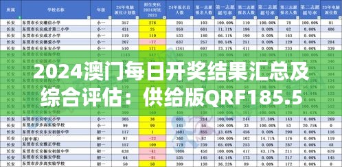 2024澳门每日开奖结果汇总及综合评估：供给版QRF185.5