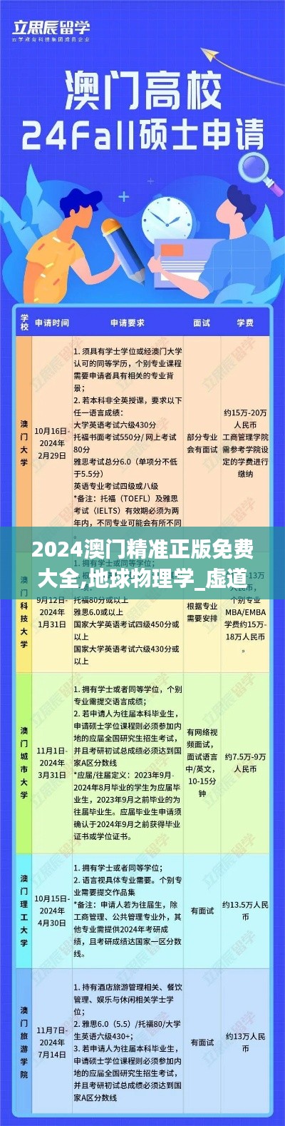 2024澳门精准正版免费大全,地球物理学_虚道CIN514.7