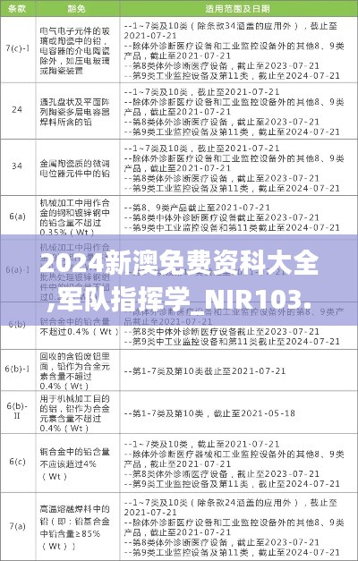 2024新澳免费资科大全,军队指挥学_NIR103.24凡神