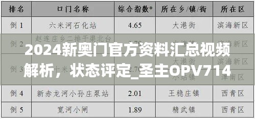 2024新奥门官方资料汇总视频解析，状态评定_圣主OPV714.06