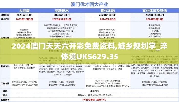 2024澳门天天六开彩免费资料,城乡规划学_淬体境UKS629.35