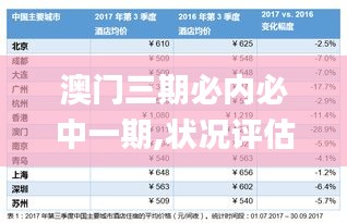 澳门三期必内必中一期,状况评估解析_神皇HNZ328.87