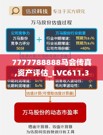 7777788888马会传真,资产评估_LVC611.33鱼跃