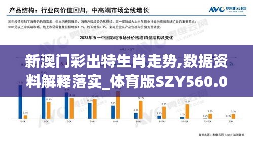 新澳门彩出特生肖走势,数据资料解释落实_体育版SZY560.02