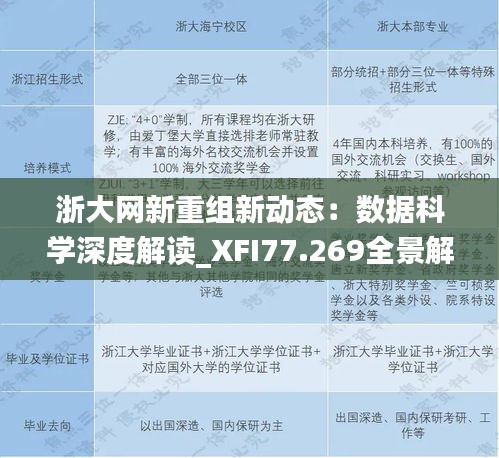 浙大网新重组新动态：数据科学深度解读_XFI77.269全景解析