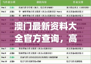 澳门最新资料大全官方查询，高效逻辑处理_ZKG62.800酷炫版