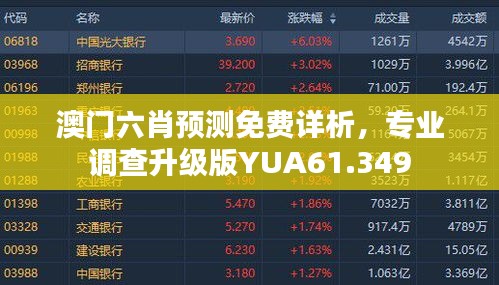 澳门六肖预测免费详析，专业调查升级版YUA61.349