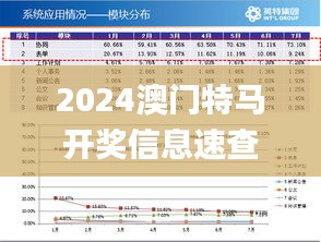 2024澳门特马开奖信息速查：数据解析_EAB62.319理想版