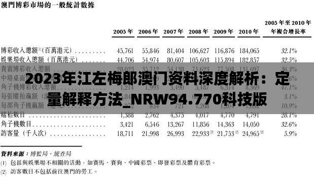 2023年江左梅郎澳门资料深度解析：定量解释方法_NRW94.770科技版