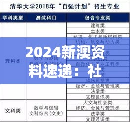 2024新澳资料速递：社会责任实践与UXK61.117性能版升级