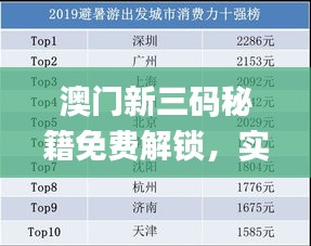 澳门新三码秘籍免费解锁，实证数据佐证_ZBU62.539智巧版