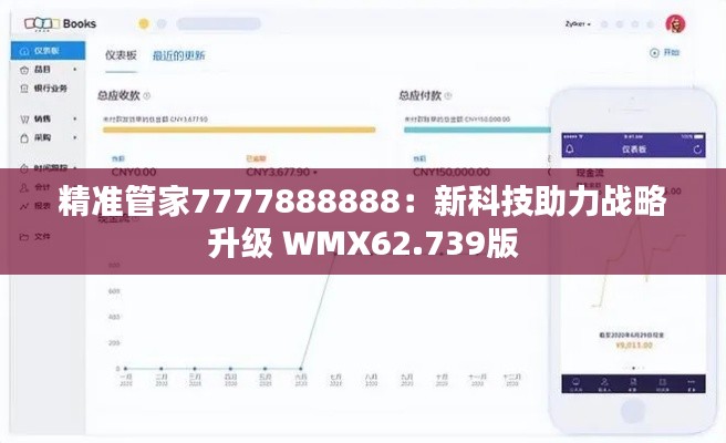 精准管家7777888888：新科技助力战略升级 WMX62.739版