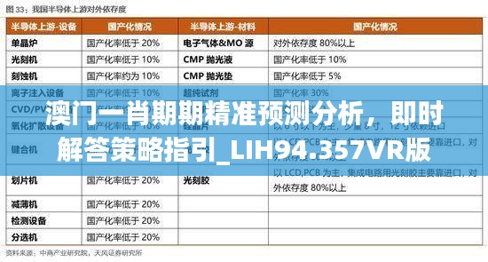 澳门一肖期期精准预测分析，即时解答策略指引_LIH94.357VR版