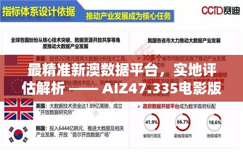 最精准新澳数据平台，实地评估解析 —— AIZ47.335电影版