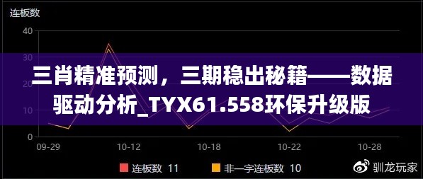 三肖精准预测，三期稳出秘籍——数据驱动分析_TYX61.558环保升级版