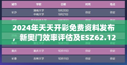 2024年天天开彩免费资料发布，新奥门效率评估及ESZ62.128数字处理版方案