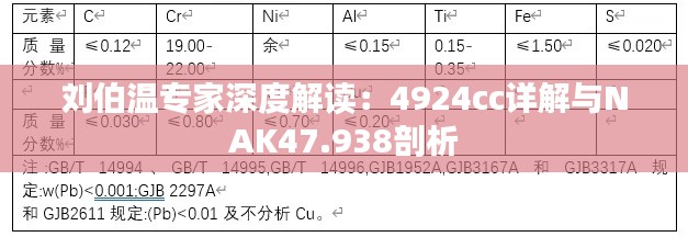 刘伯温专家深度解读：4924cc详解与NAK47.938剖析