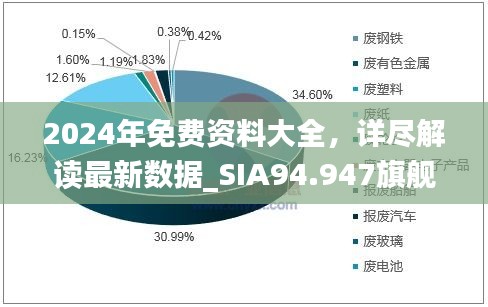 2024年免费资料大全，详尽解读最新数据_SIA94.947旗舰版揭秘