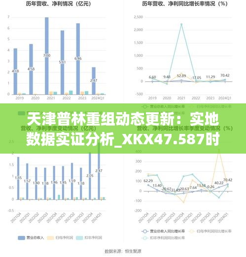 天津普林重组动态更新：实地数据实证分析_XKX47.587时空版