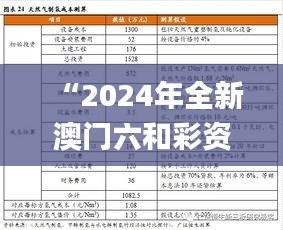 “2024年全新澳门六和彩资料，01-365期免费查询及趣味解析_AWM61.990版”