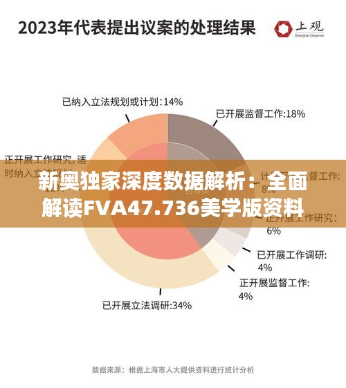 新奥独家深度数据解析：全面解读FVA47.736美学版资料