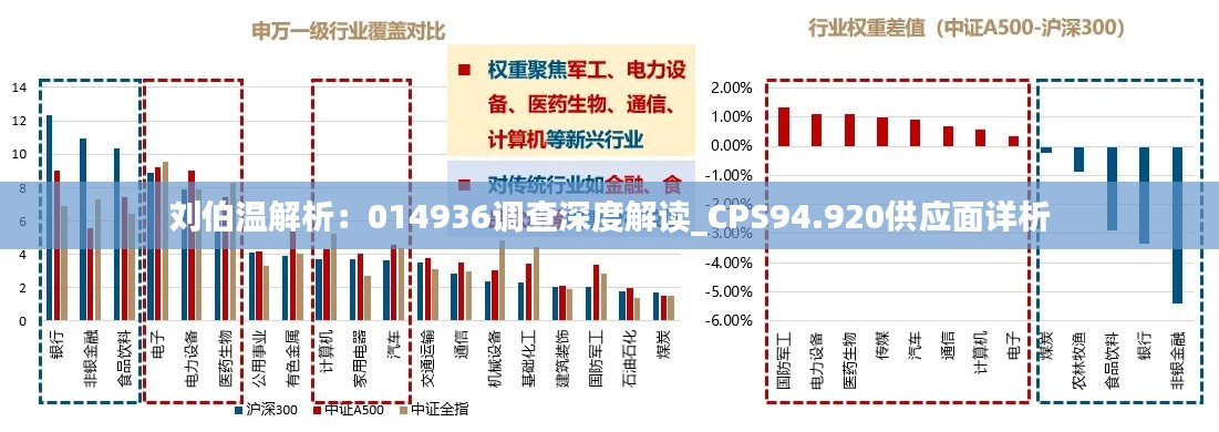 新闻资讯 第631页