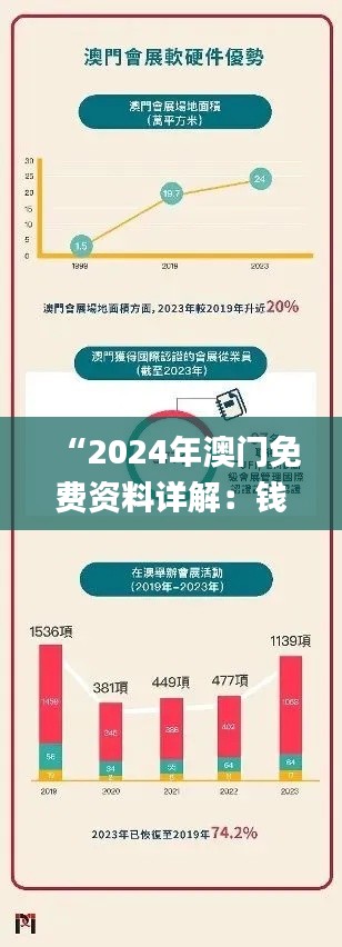 “2024年澳门免费资料详解：钱庄策略方案分析_LEF68.331天然版”